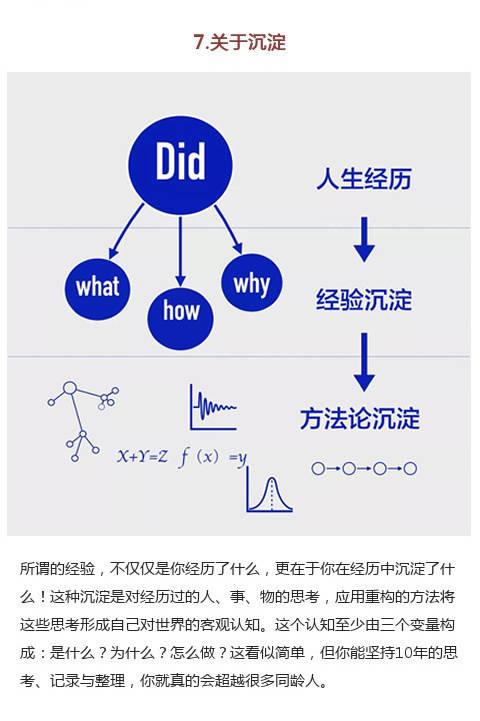 10幅富有哲理的逻辑图