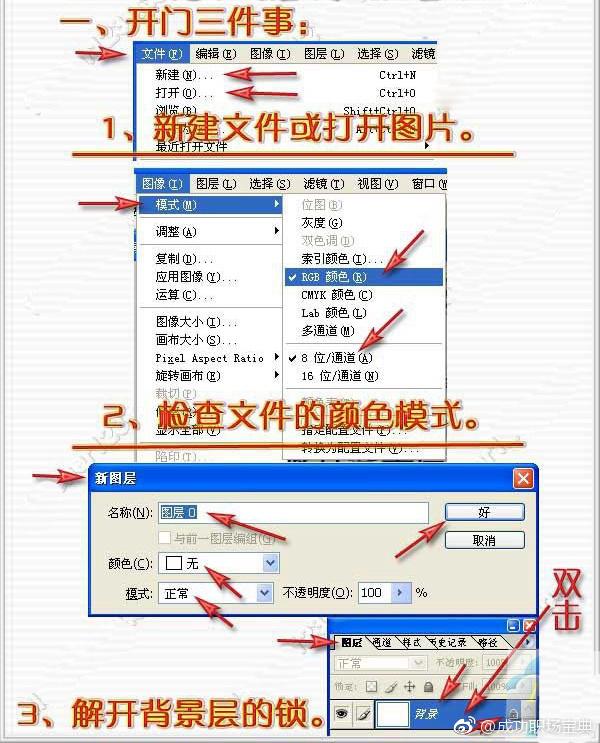 PS实用功能大全