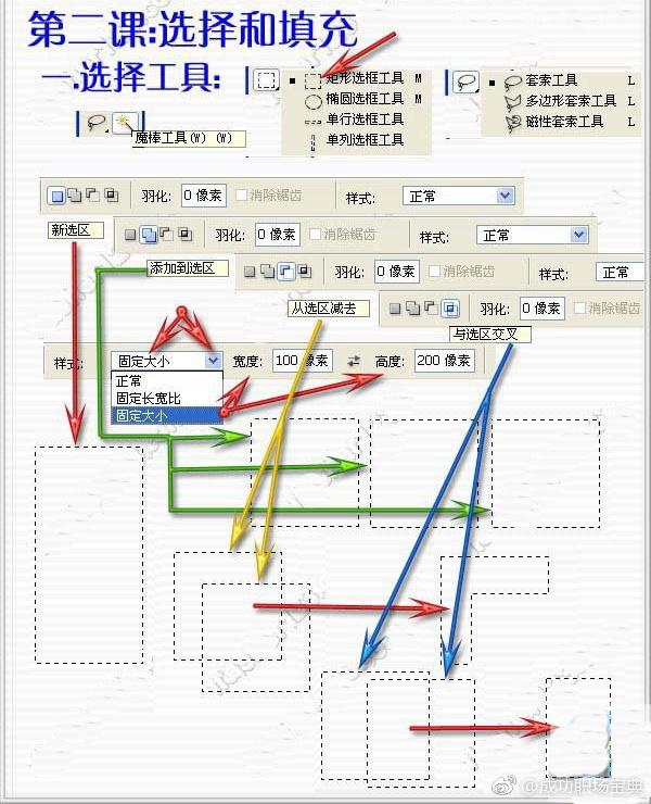 PS实用功能大全