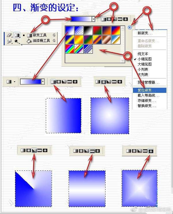 PS实用功能大全