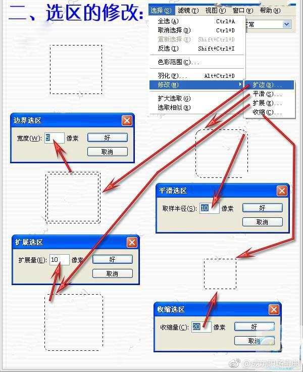 PS实用功能大全