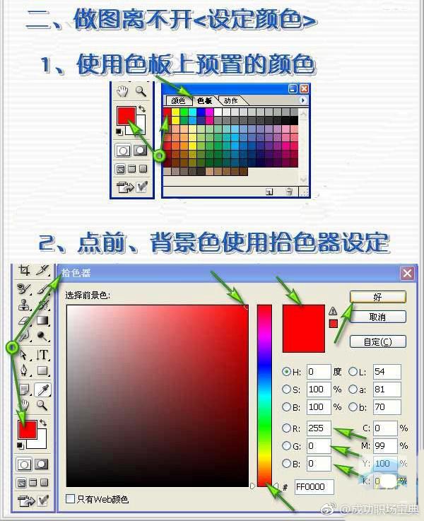 PS实用功能大全