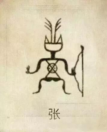 一种姓氏一种图腾，你的姓氏图腾是什么样子？