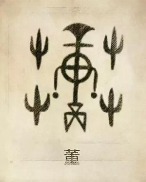 一种姓氏一种图腾，你的姓氏图腾是什么样子？