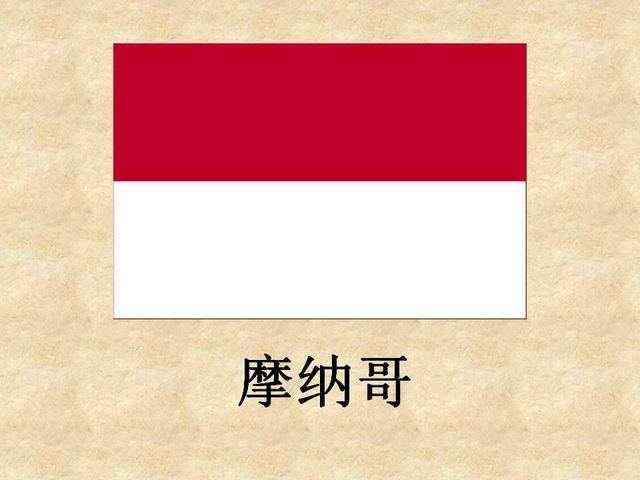 涨知识｜世界各国国旗大全（包括230个国家与地区）