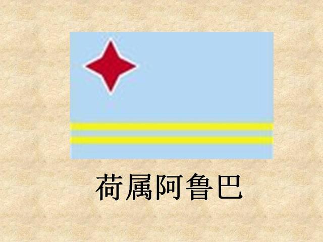 涨知识｜世界各国国旗大全（包括230个国家与地区）