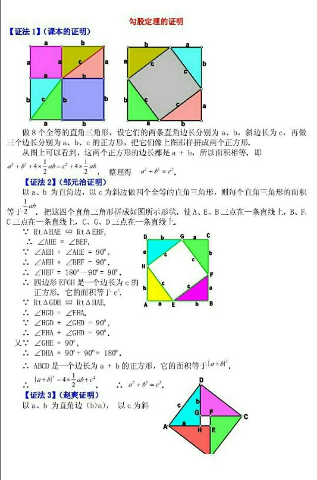 勾股定理16种证明方法，超级有用，一定要存好！