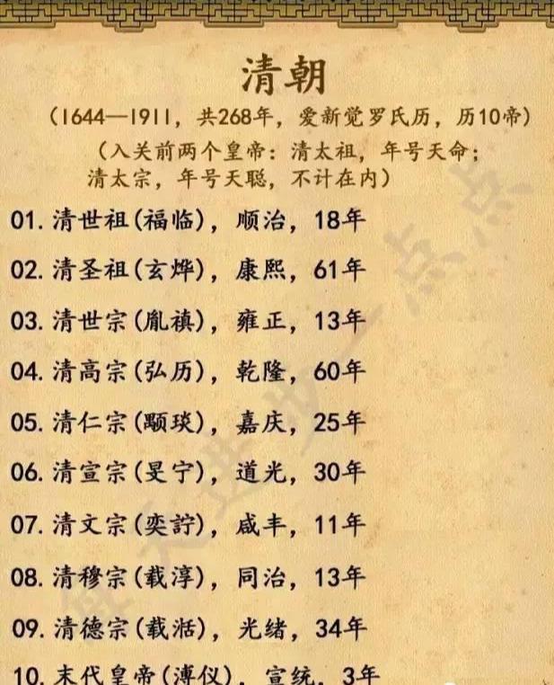 18组图，5分钟教孩子读懂中华5000年演变史（历史全概）