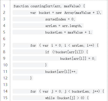 十大经典排序算法（动图演示）