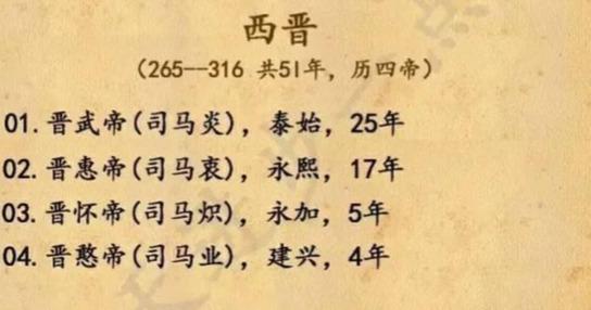 18组图，5分钟教孩子读懂中华5000年演变史（历史全概）