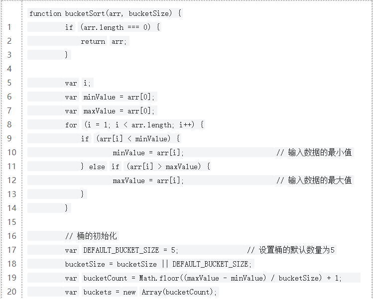 十大经典排序算法（动图演示）