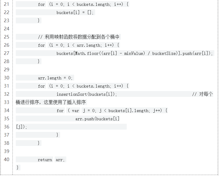 十大经典排序算法（动图演示）