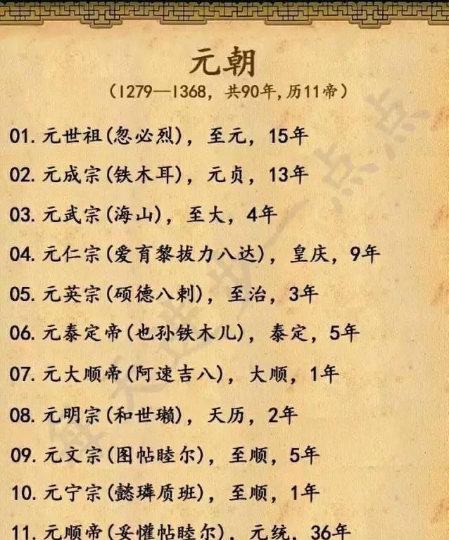 18组图，5分钟教孩子读懂中华5000年演变史（历史全概）