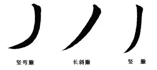 最全的书法基础知识