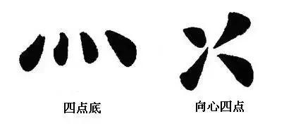 最全的书法基础知识