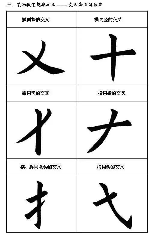 最全的书法基础知识