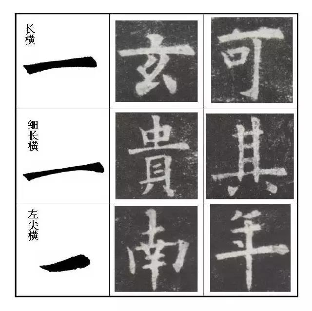 最全的书法基础知识
