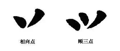 最全的书法基础知识