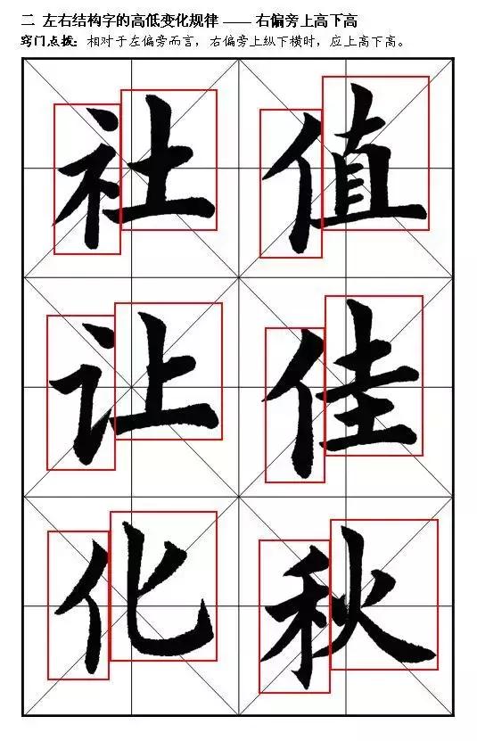最全的书法基础知识
