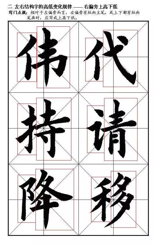 最全的书法基础知识
