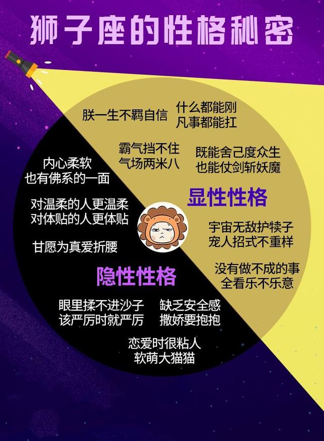 12星座的性格秘密