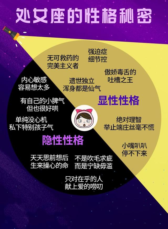 12星座的性格秘密