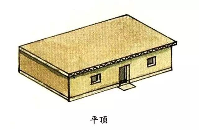 中国古建筑图解解析