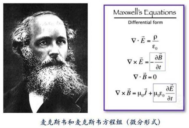 思想、逻辑、数学、实验是人类科学进步的四大基石