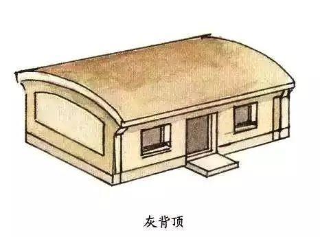 中国古建筑图解解析