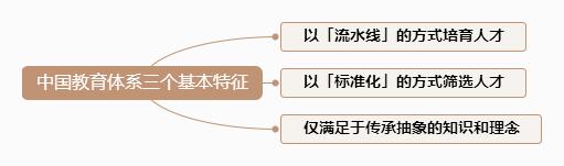 真正的高手，都在培养系统