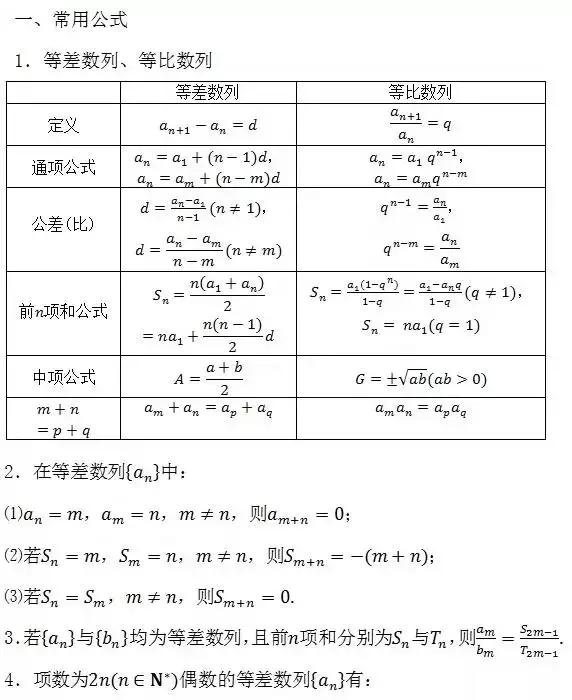 高中数学所有公式大合集(2019暑假版)