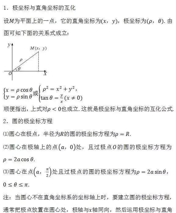 高中数学所有公式大合集(2019暑假版)