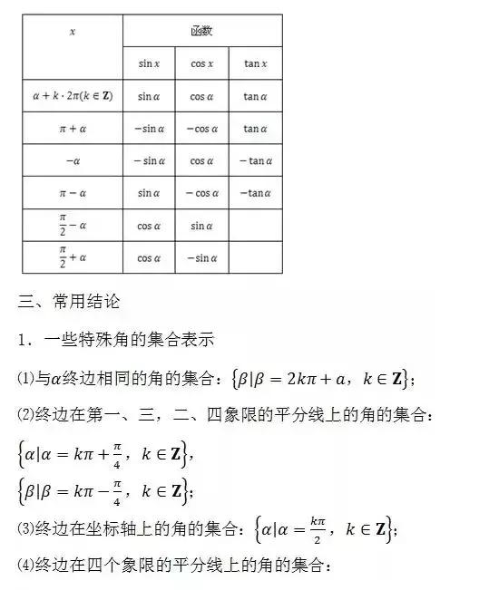 高中数学所有公式大合集(2019暑假版)