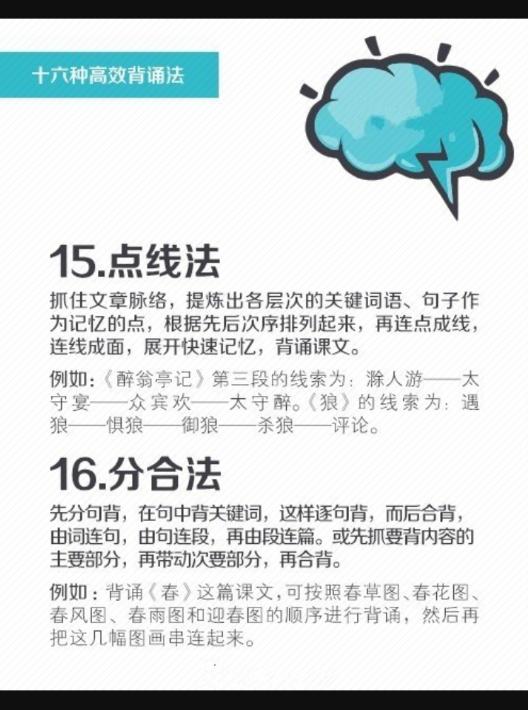 “超强记忆力”养成记——16种高效背诵法，助你练就最强大脑！