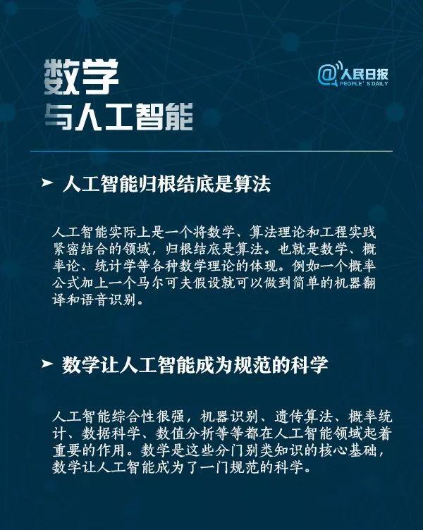 人民日报：数学为什么如此重要？