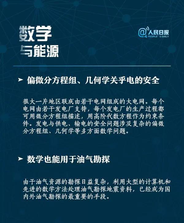 人民日报：数学为什么如此重要？