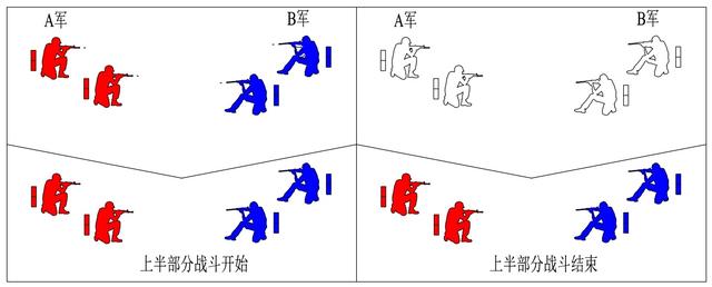 世界五大学习方法之番茄工作法