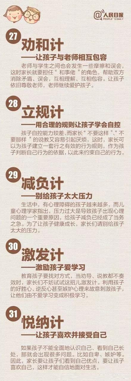 人民日报：教育孩子，我有三十六计