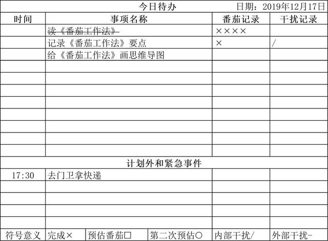 世界五大学习方法之番茄工作法