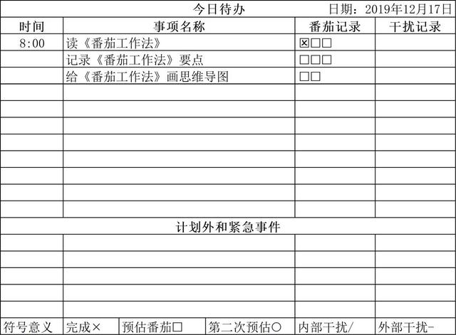 世界五大学习方法之番茄工作法