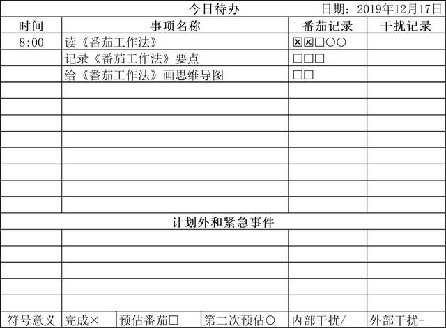 世界五大学习方法之番茄工作法