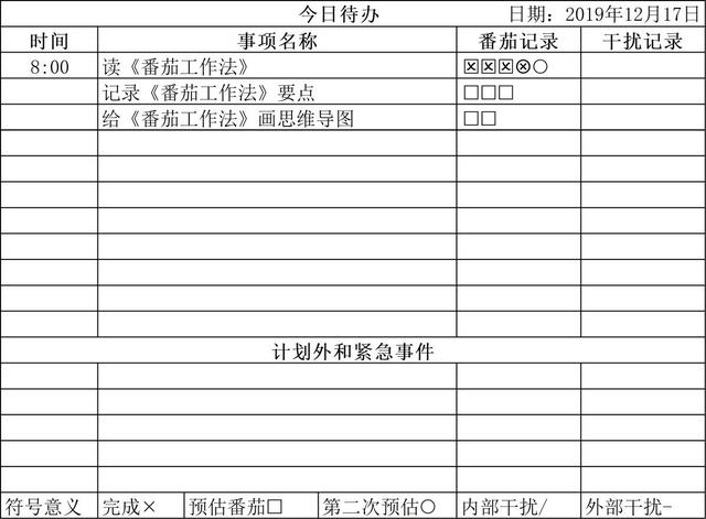 世界五大学习方法之番茄工作法