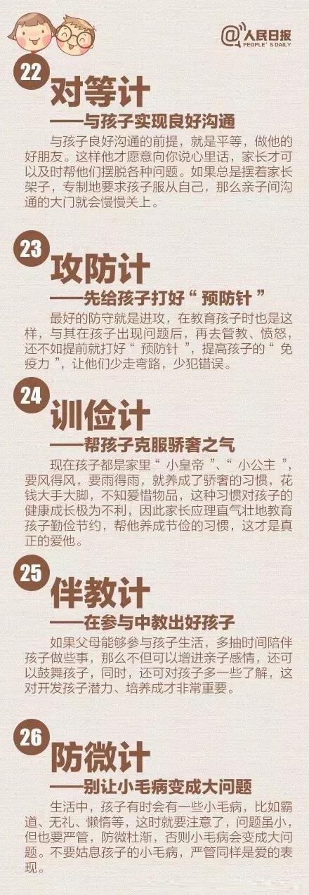 人民日报：教育孩子，我有三十六计