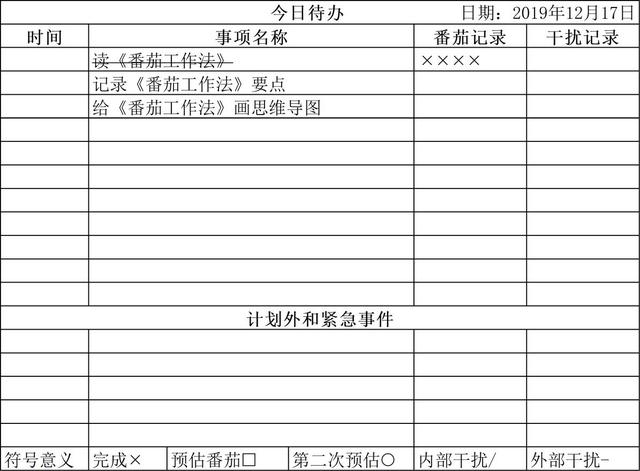 世界五大学习方法之番茄工作法