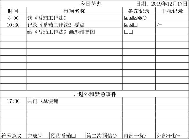 世界五大学习方法之番茄工作法