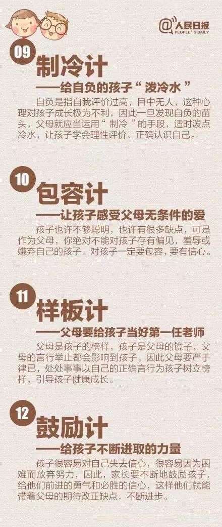 人民日报：教育孩子，我有三十六计