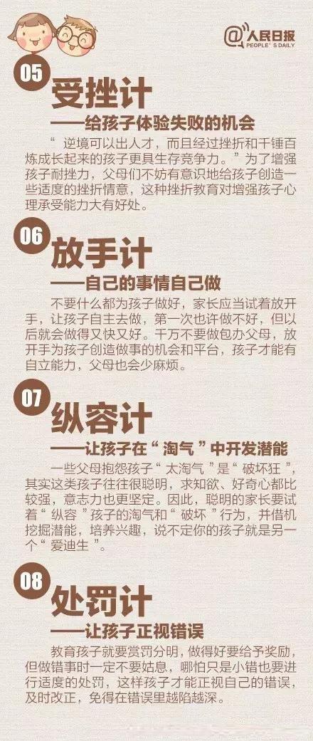 人民日报：教育孩子，我有三十六计