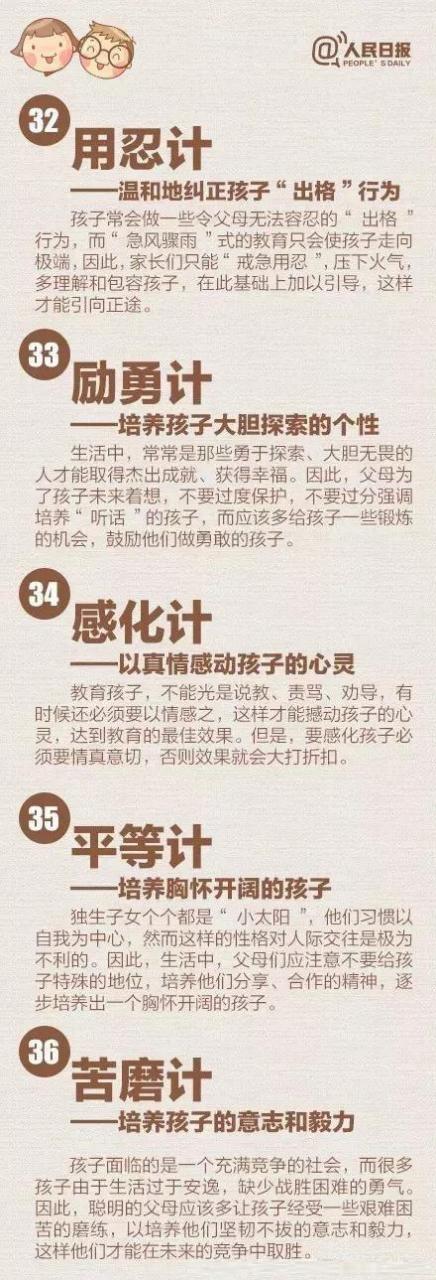 人民日报：教育孩子，我有三十六计