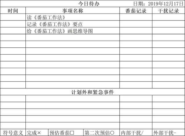 世界五大学习方法之番茄工作法