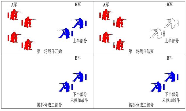 世界五大学习方法之番茄工作法